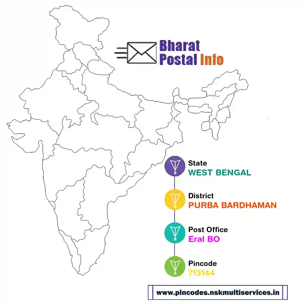 west bengal-purba bardhaman-eral bo-713144